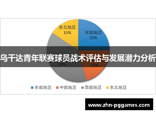 乌干达青年联赛球员战术评估与发展潜力分析