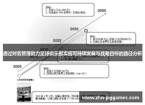 通过财务管理助力足球俱乐部实现可持续发展与战略目标的路径分析
