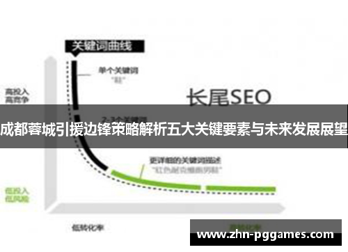 成都蓉城引援边锋策略解析五大关键要素与未来发展展望