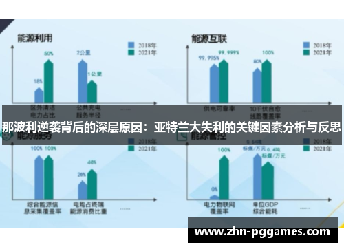 那波利逆袭背后的深层原因：亚特兰大失利的关键因素分析与反思