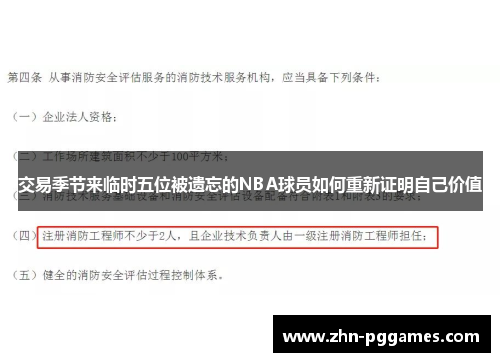 交易季节来临时五位被遗忘的NBA球员如何重新证明自己价值