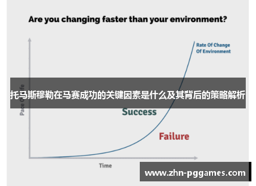托马斯穆勒在马赛成功的关键因素是什么及其背后的策略解析