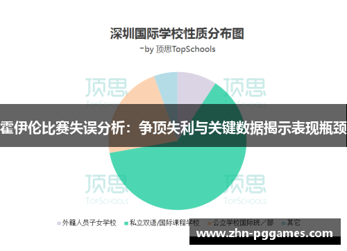 霍伊伦比赛失误分析：争顶失利与关键数据揭示表现瓶颈