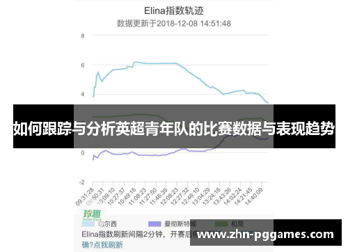 如何跟踪与分析英超青年队的比赛数据与表现趋势