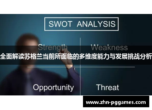 全面解读苏格兰当前所面临的多维度能力与发展挑战分析