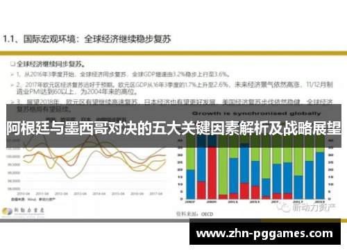 阿根廷与墨西哥对决的五大关键因素解析及战略展望