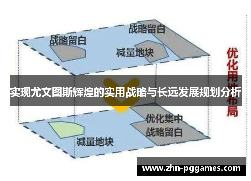 实现尤文图斯辉煌的实用战略与长远发展规划分析