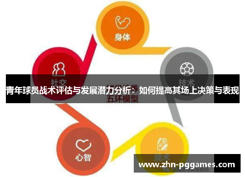 青年球员战术评估与发展潜力分析：如何提高其场上决策与表现